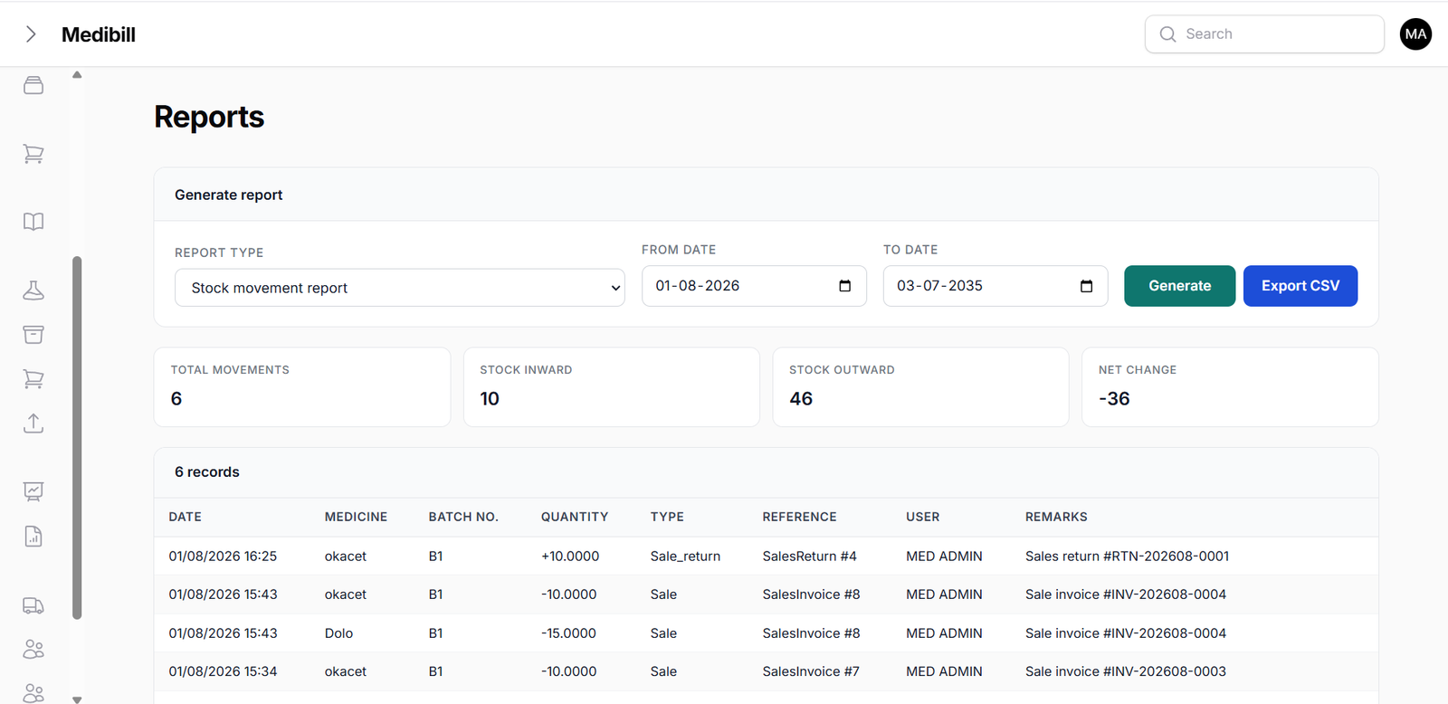 MediBill Standard Stock Movement Analytics