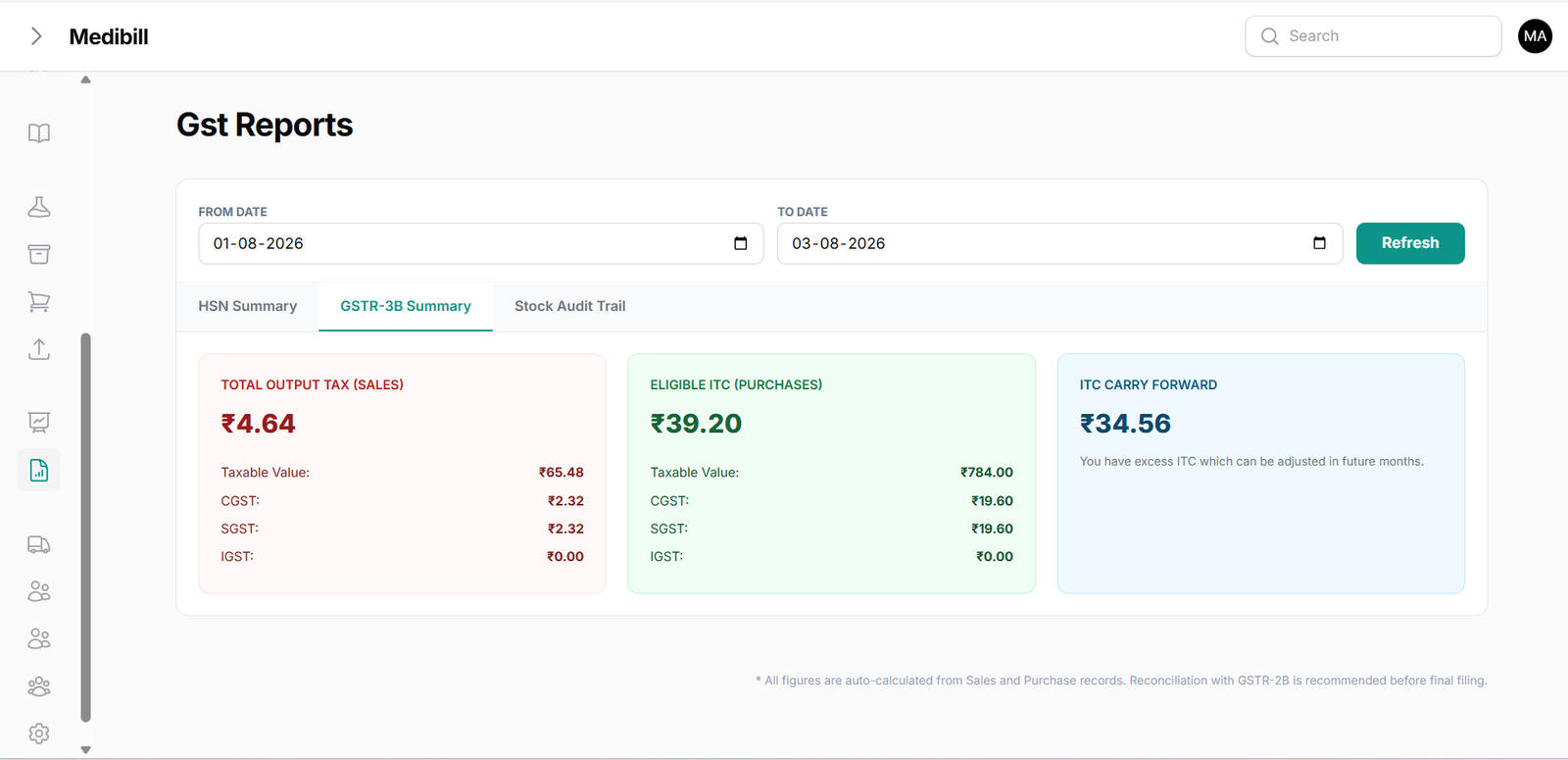 MediBill Standard GSTR-3B Summary Reports